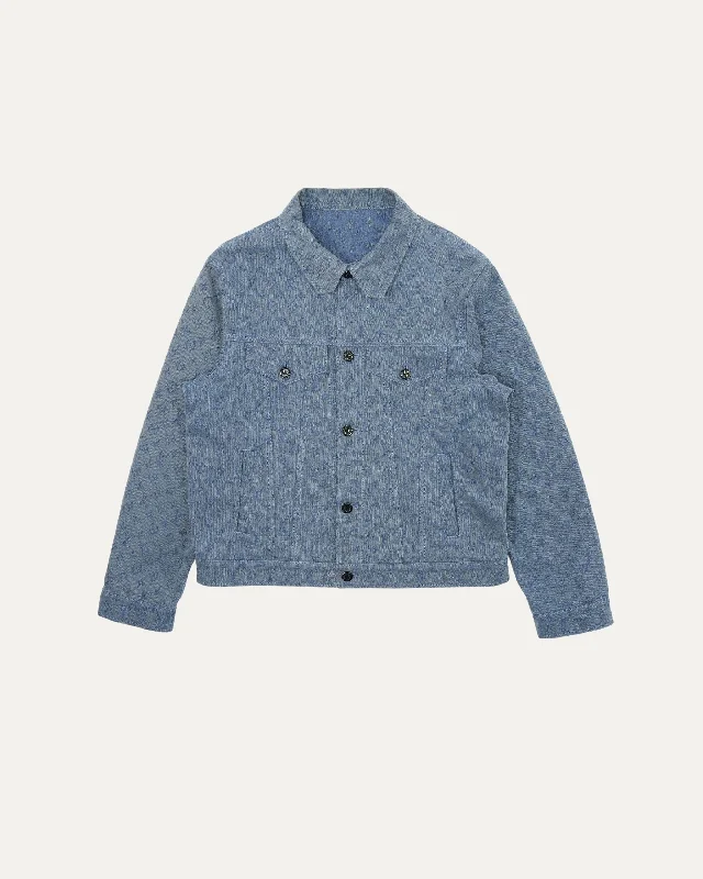 Monogram Denim Trucker Jacket Faux Fur Jacket Real Fur Jacket Shearling Jacket